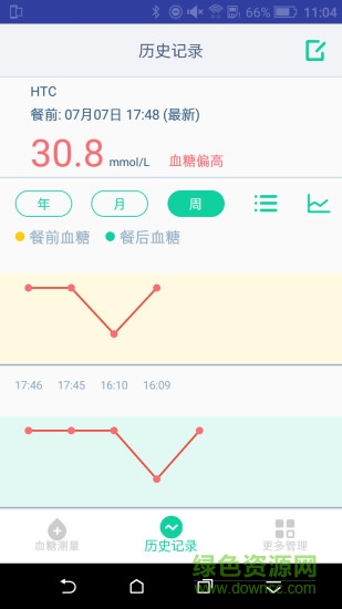 智子血糖仪手机版