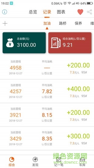 麒麟油耗应用下载