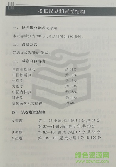 2020年中医综合考研大纲原文