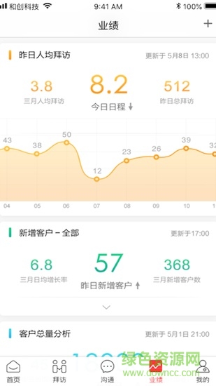 红圈快消手机版