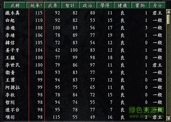 三国志9mod逐鹿九州