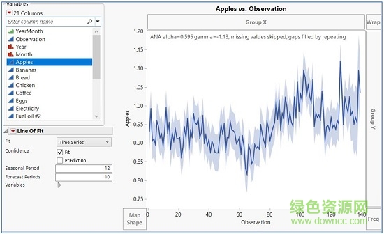 jmp14免序列号激活版