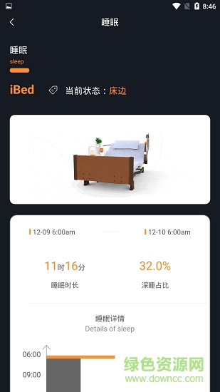 i智护 i智护app免费下载