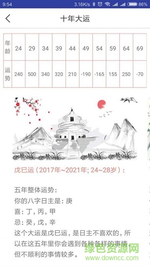 大象篆 大象篆下载