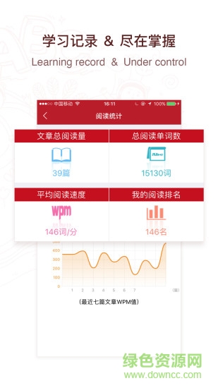 英语头条手机版