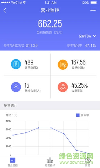 科脉云商手机版