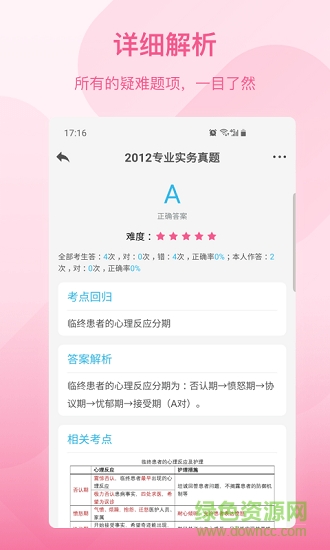 创序护考 创序护考安卓版下载