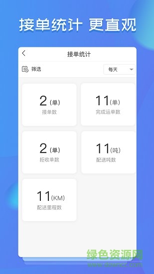 优鲜冷链司机端app 优鲜冷链司机端