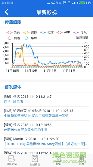 战鹰舆情下载