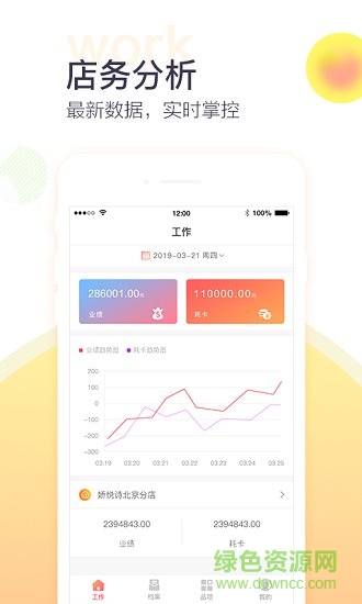 美丽猪 美丽猪安卓版