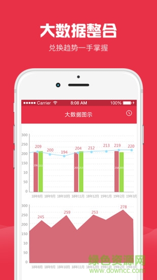 全球汇率通 全球汇率通app