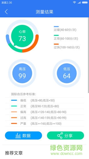 小会血压管理app