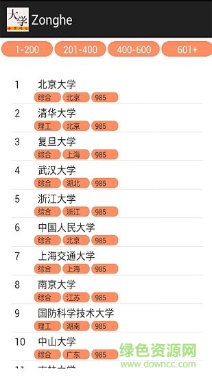 查大学录取分数线安卓版下载