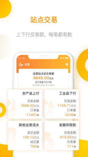 智慧乡村管理平台 智慧乡村管理app