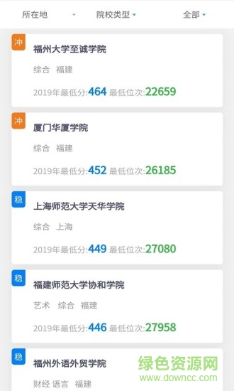 上大学高考志愿填报app
