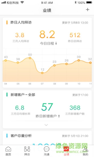 红圈营销+安卓版