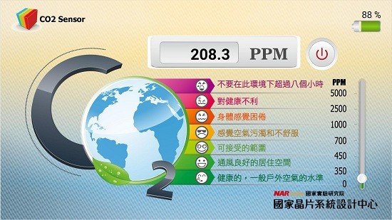 摩尔传感器最新版