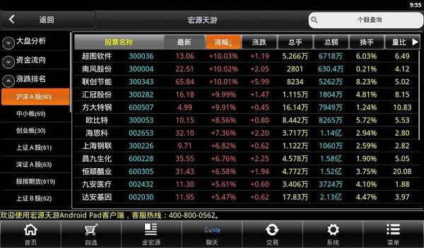 申万宏源hd版本