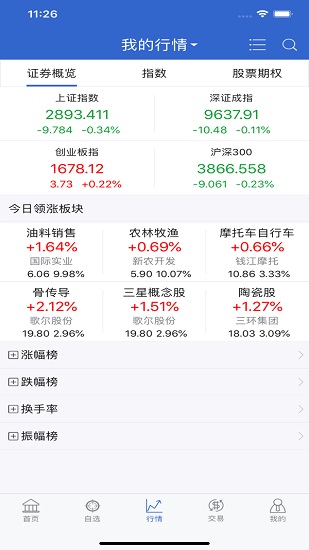 国海证券汇点股票期权app