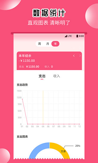 小白记账助手 小白记账助手app下载