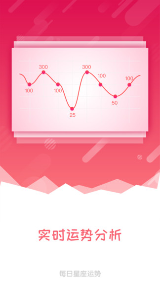 每日星座运势大全 每日星座运势大全app