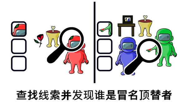 在我们之中有内鬼 在我们之中有内鬼手机游戏