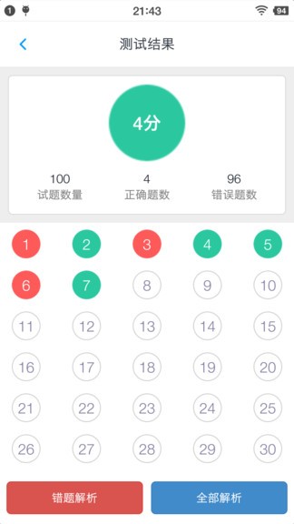 一级造价师题集 一级造价师题集app