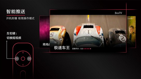 bestv火锅电影下载