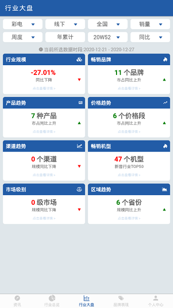 奥维罗盘最新下载 奥维罗盘app下载