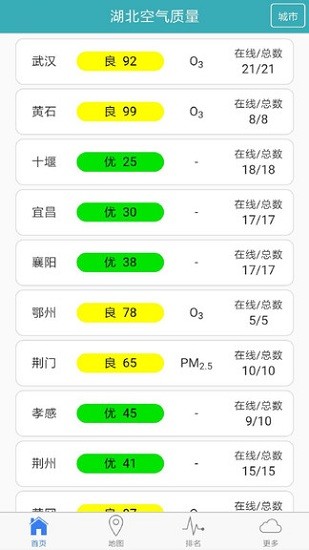 湖北空气 湖北空气app