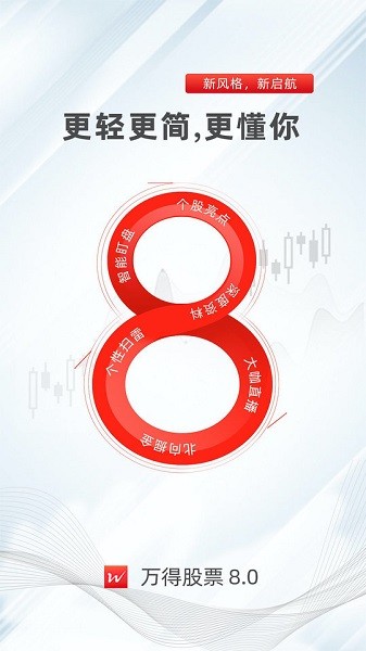 万得股票ios最新版