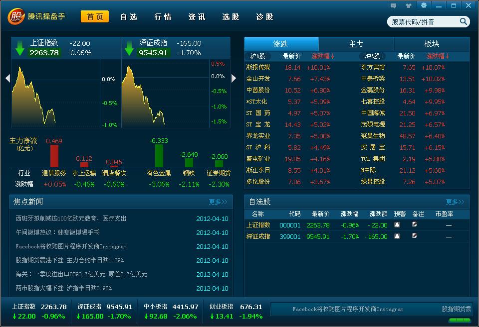 腾讯操盘手 腾讯操盘手官方下载