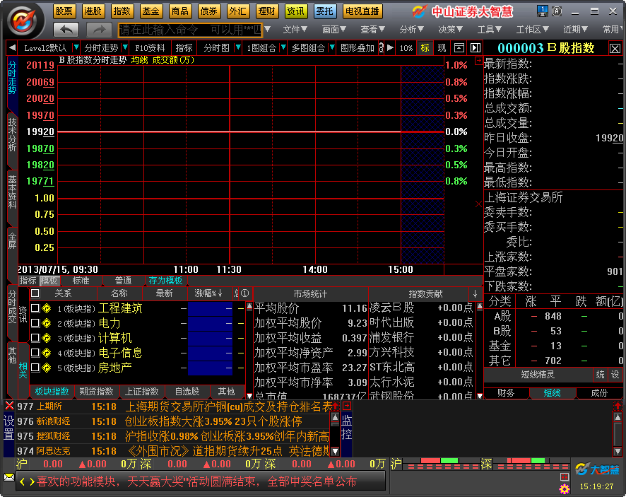 中山证券大智慧专业版 中山证券大智慧下载